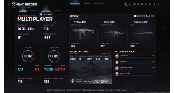 CoD BO7 Prestige 3 Lvl 18 | Singularity Unlocked on 30 Guns | Original Email